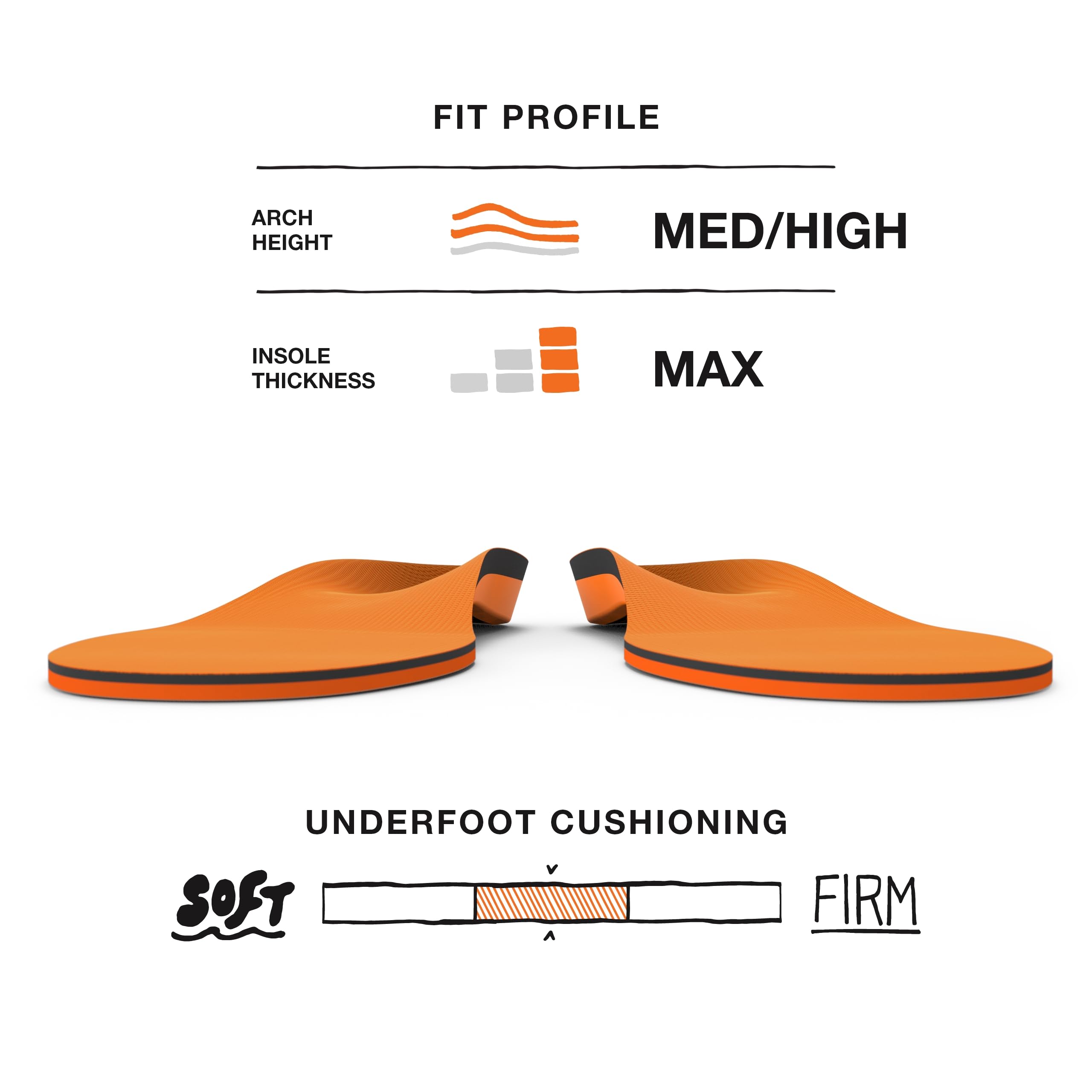 Superfeet All-Purpose High Impact Support Insoles (Orange) - Trim-To-Fit Orthotic Arch Support Shoe Inserts - Professional Grade