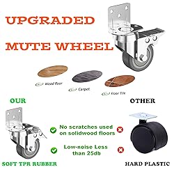 2" L-Shaped Caster Wheels Set of 4 Side Mount