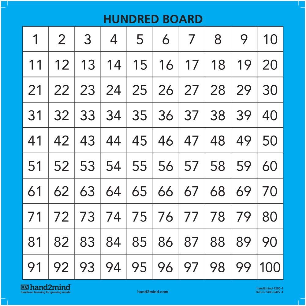 hand2mind Laminated Hundred Boards (Pack of 10)