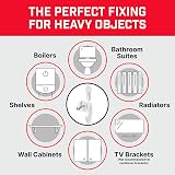 Bullfix Extra Plasterboard Fixings Heavy Duty Pack 8 Fixings 20mm Drill view 4