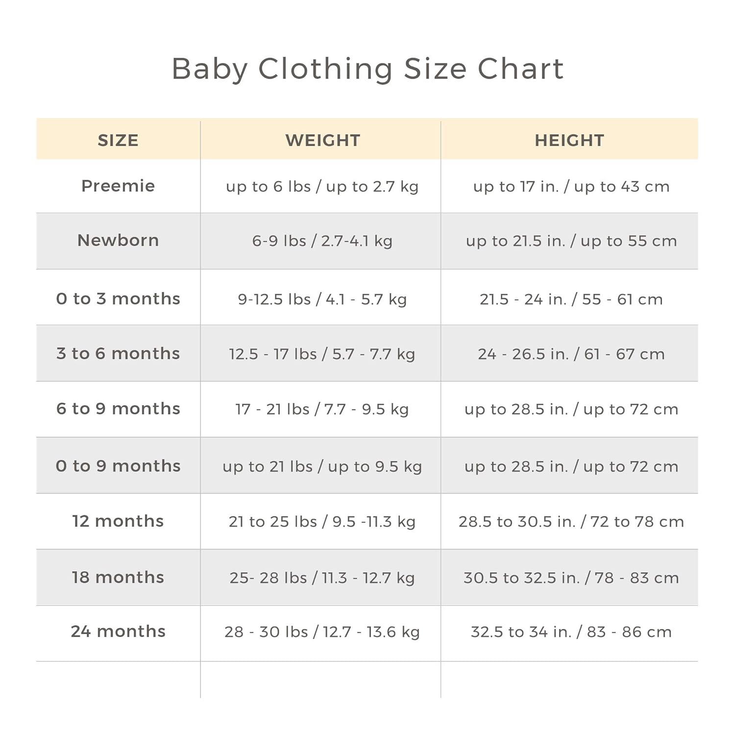 Burt's Bees Baby - Bathrobe, Infant Hooded Robe, Absorbent Knit Terry, 100% Organic Cotton, 0-9 Months (Heather Grey): Baby
