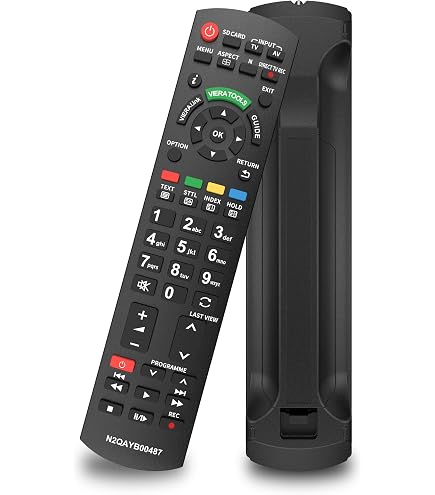 Amazon.com: Universal Remote Control for Panasonic TV Remote