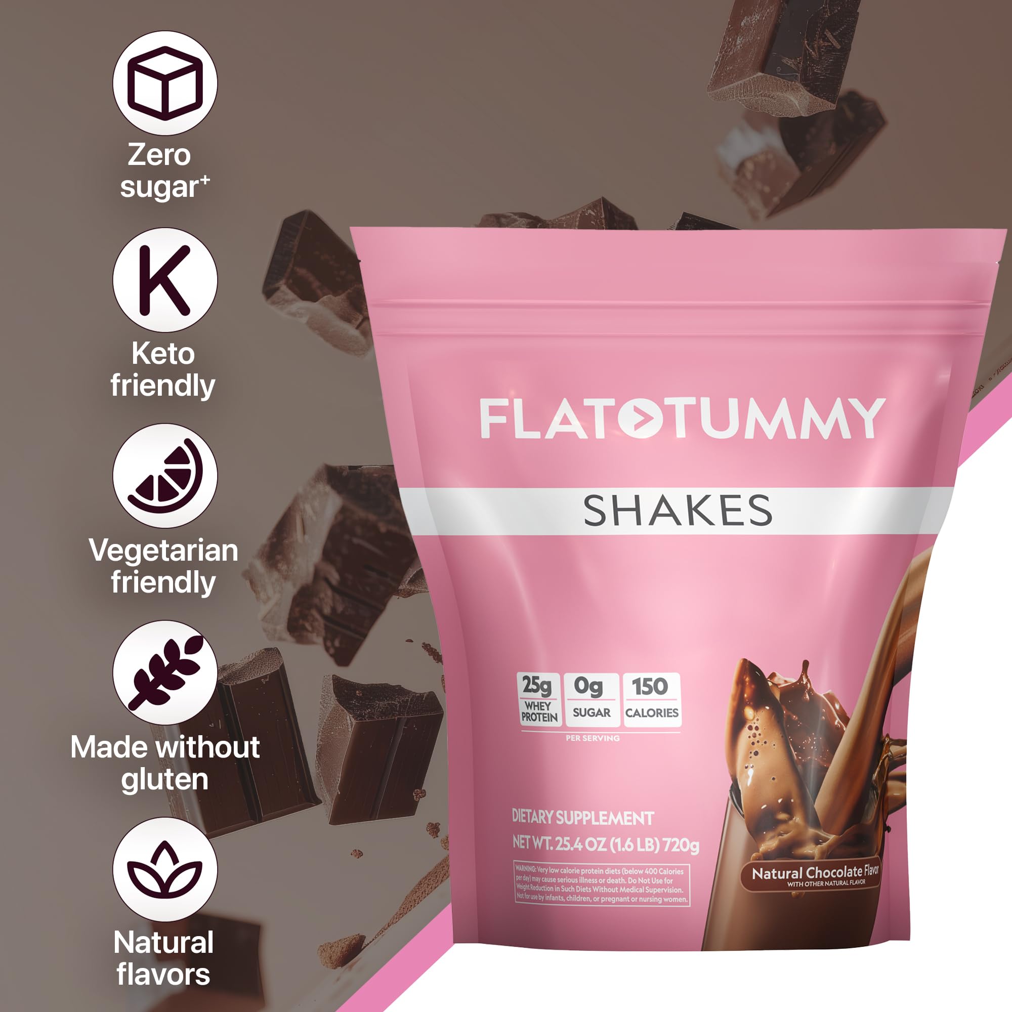 Flat Tummy Shakes - Chocolate, 20 Servings, EBT Eligible – Post GLP-1 Protein Supplement, High Protein, Zero Sugar, Keto-Friendly Meal Replacement with Clinically Studied Morosil®
