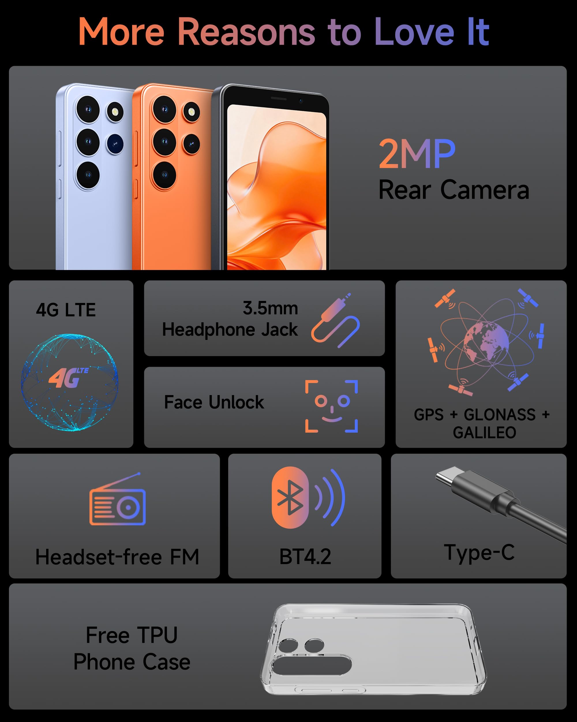 Ulefone Note 22 Handy Ohne Vertrag Android 16 Go, 20GB RAM+32GB ROM/SD-2TB, 3000mAh Austauschbarer Akku, Mini 5.0" Octa Core Smartphone DREI Kartenfächer Dual SIM 4G/Face ID/GPS/OTG/FM Orange 8