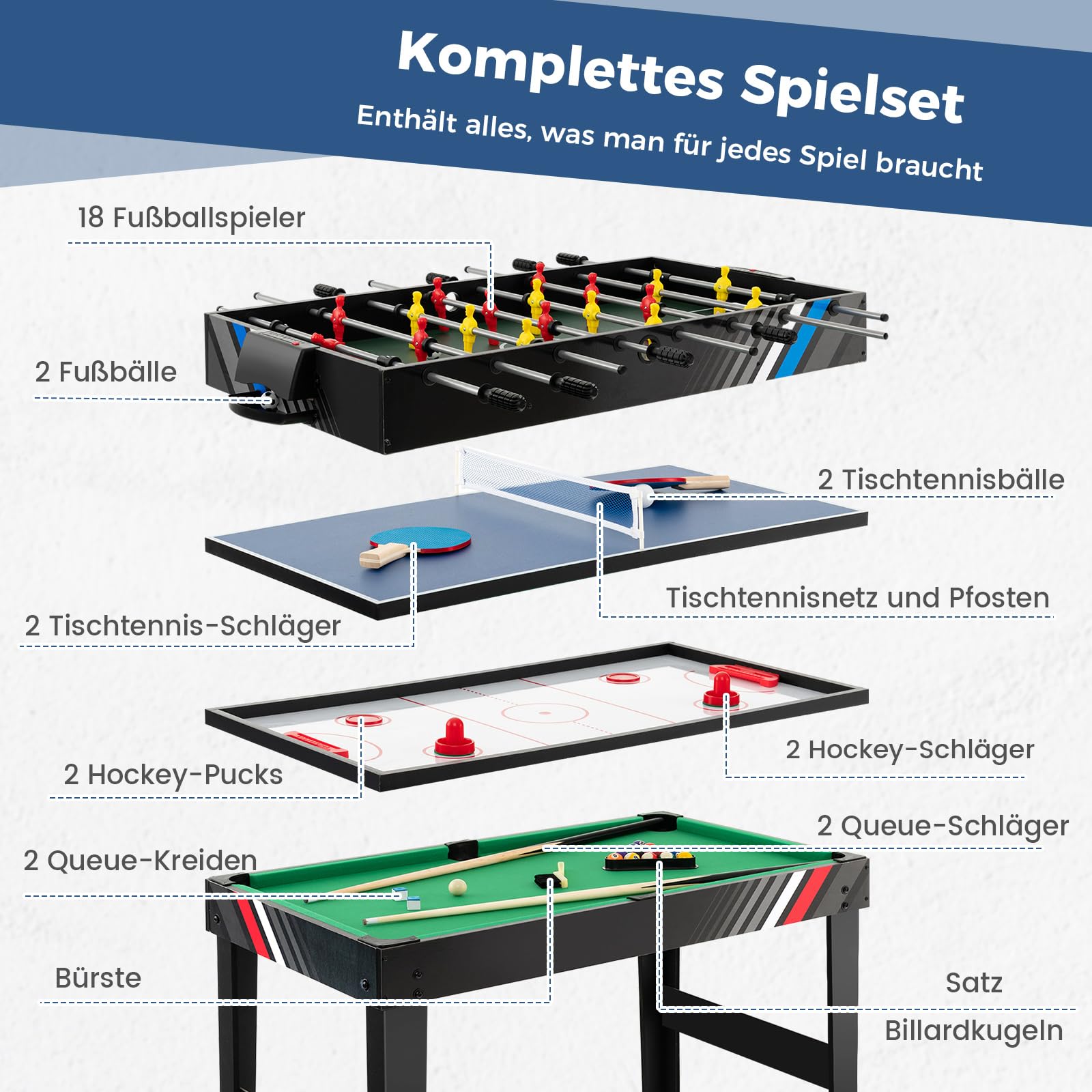 COSTWAY Multi Spieltisch, 4 in 1 Tischkicker mit Billard, Hockey, Tischtennis, Multifunktionstisch Tischfußball mit Zubehör, Kickertisch für Spielzimmer, Party, Bars, 125 x 97 x 83 cm (Schwarz) 4