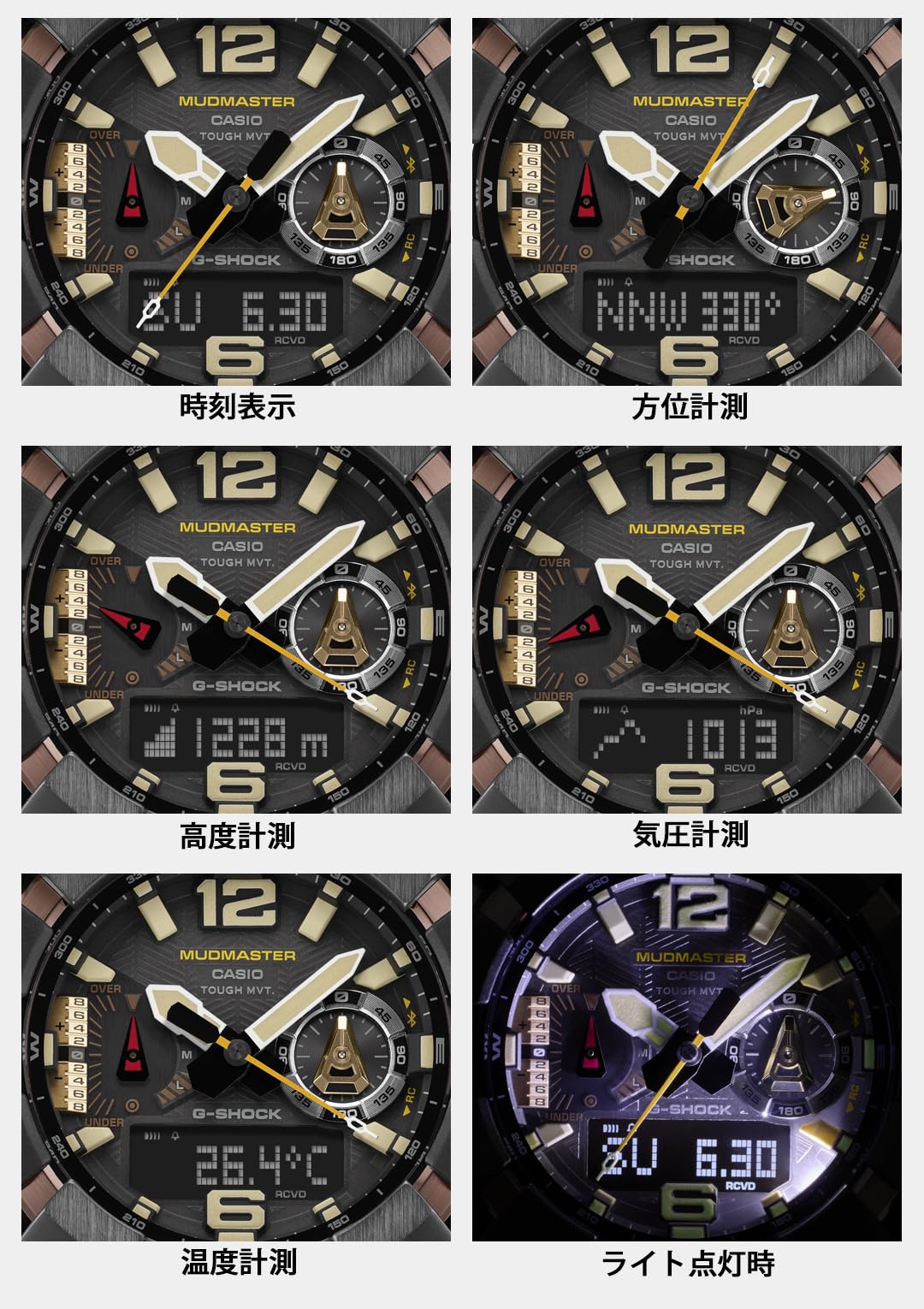 G-Shock Casio G-Shock GWG-B1000-1A4JF Master of G Series MUDMASTER Flagship Model Triple Sensor Japan Import New