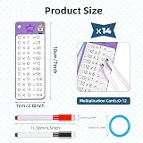 Prasacco Times Table Flash Cards 0-12 with 2 Dry Erase Markers Kit view 2