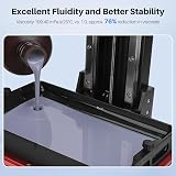 ELEGOO Upgraded Water Washable 3D Printer Resin 2.0 Grey 2KG 405nm UV Curing view 3