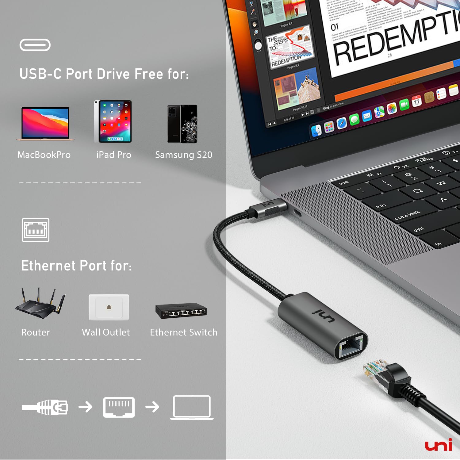 uni USB C to Ethernet Adapter, Driver Free RJ45 to USB C [Thunderbolt 3/4 Compatible], 1Gbps Type-C Gigabit Ethernet LAN Network Adapter for MacBook Pro/Air, iPhone 15 Pro/Max, Dell XPS, Galaxy S8-S24