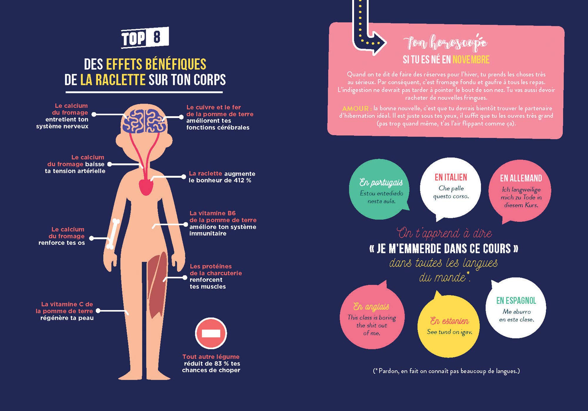 Télécharger gratuitement Images Amazon Fr Agenda Topito Topito Livres dernière salutations