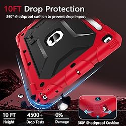 TIMISM Case for iPad 9th/8th/7th Generation