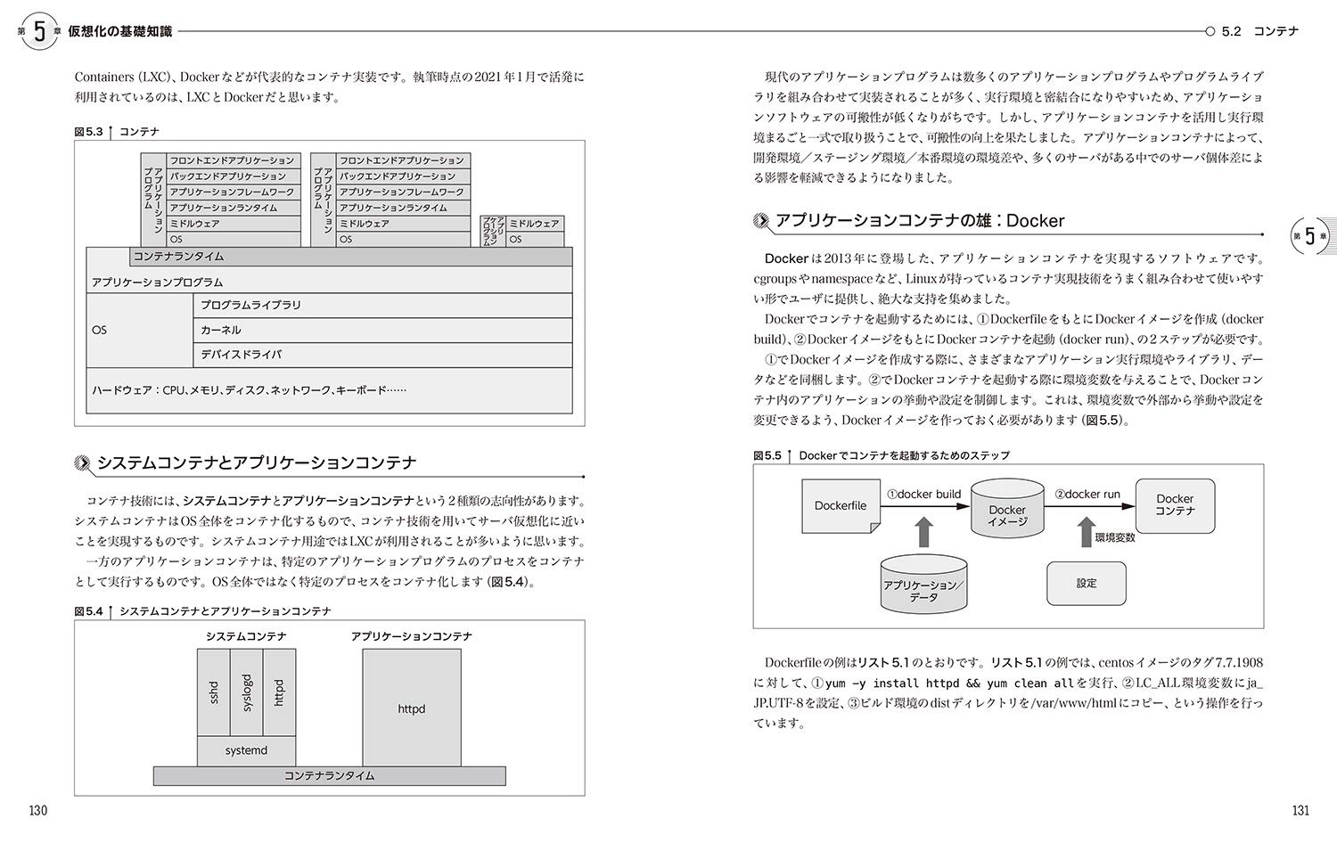サーバ インフラエンジニアの基本がこれ1冊でしっかり身につく本 馬場 俊彰 本 通販 Amazon