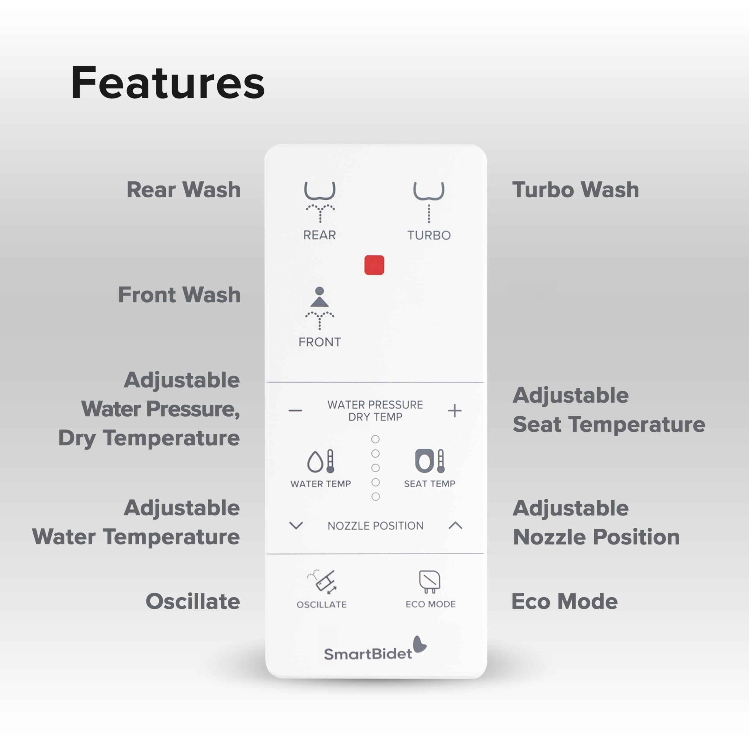 SmartBidet® SB-100R Electric Smart Bidet™ Seat for Elongated Toilets with Remote Control, Stainless Steel Nozzle with Removable Nozzle Cap, Slim and Strong Design