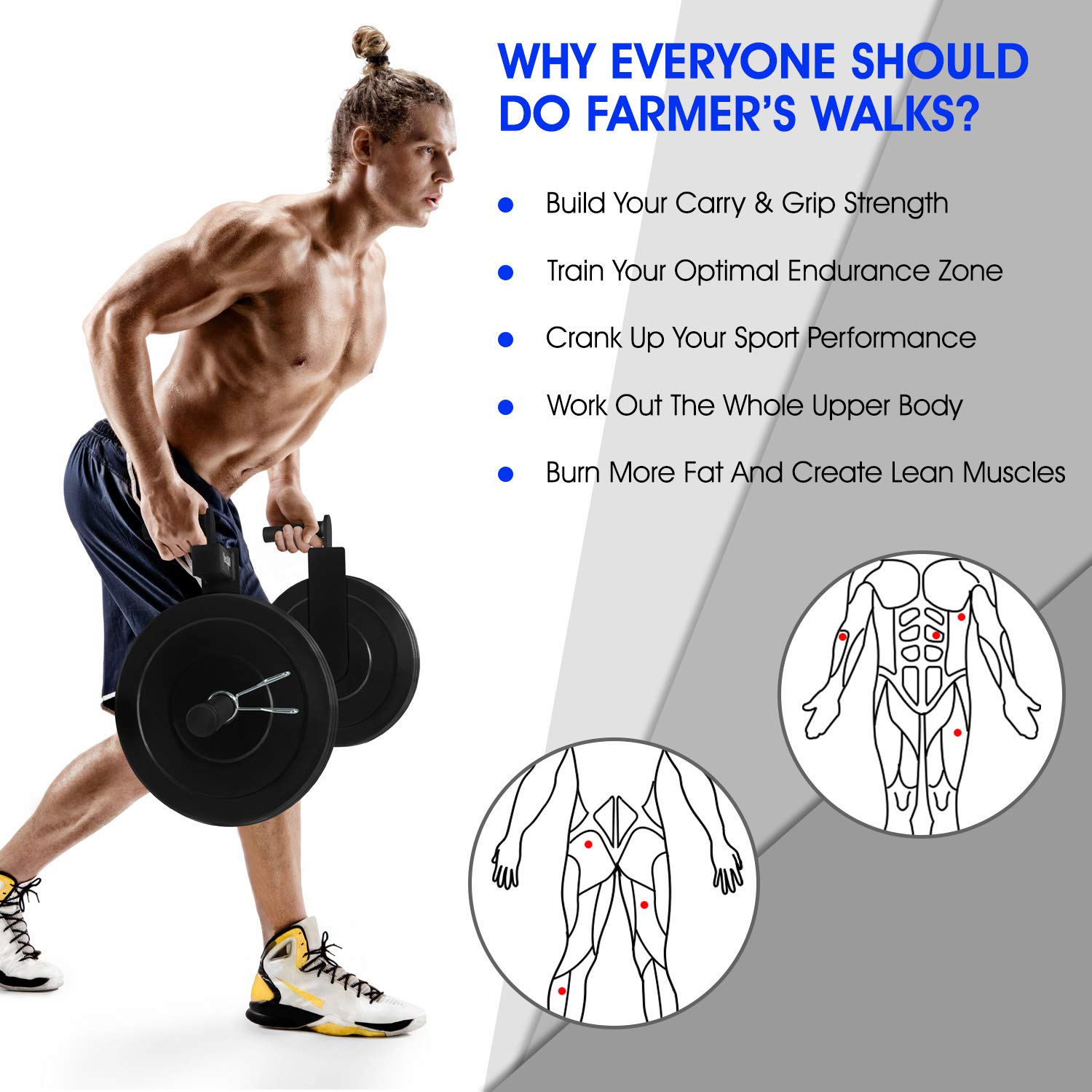 Yes4All Farmers Walk Handles for Grip Strength & Body Building Workouts - Support up to 330LBS (Pair)