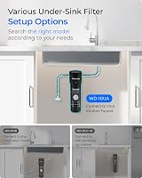 Waterdrop 10UA Under Sink Water Filter 11000 Gal NSF/ANSI 42 Lead Chlorine view 8