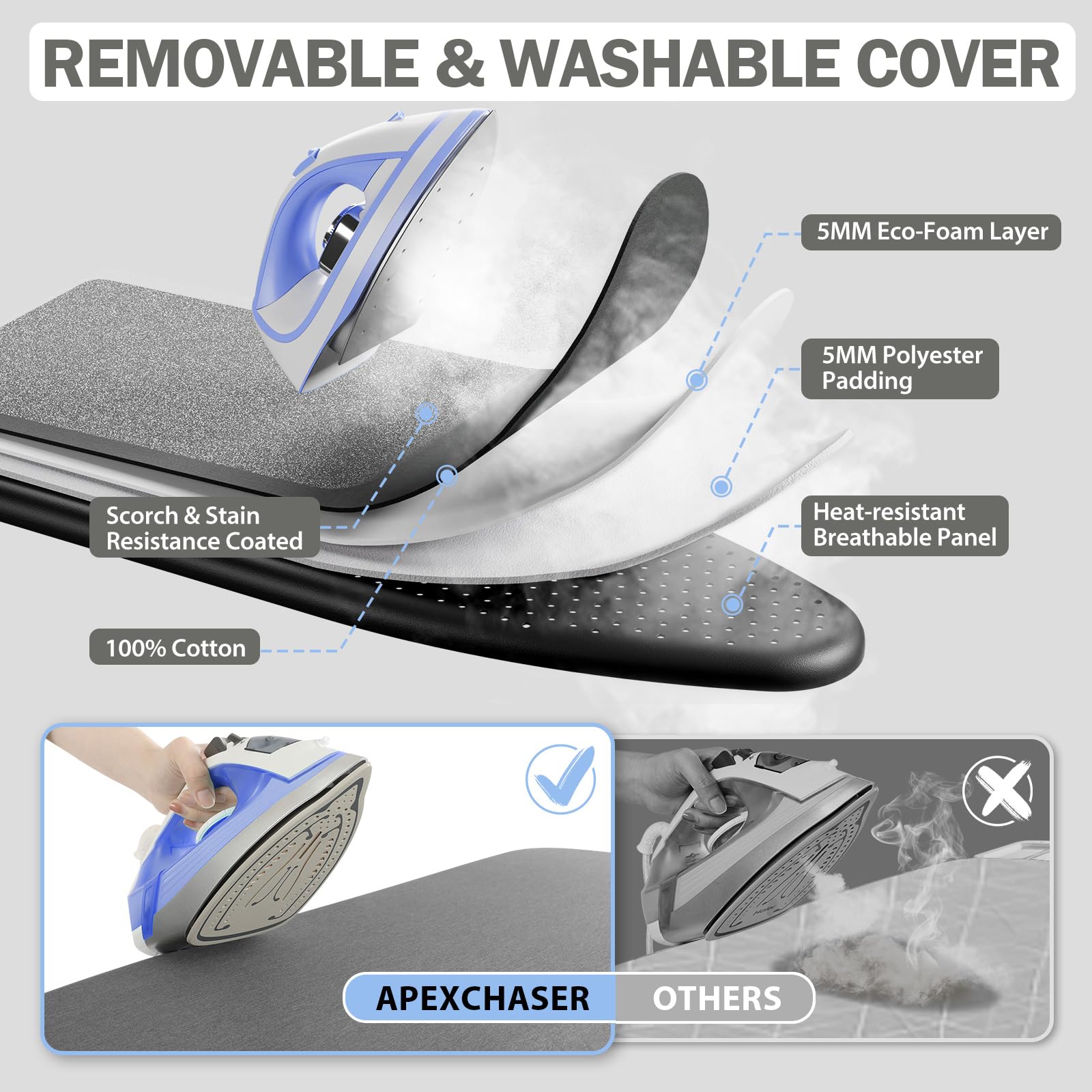APEXCHASER Ironing Board, Compact Iron Board with Iron Rest and Hanger and Silicone Irons Harness, 7 Adjustable Heights & Extra Thick Cover, Folding Heavy Duty Ironing Board, Black