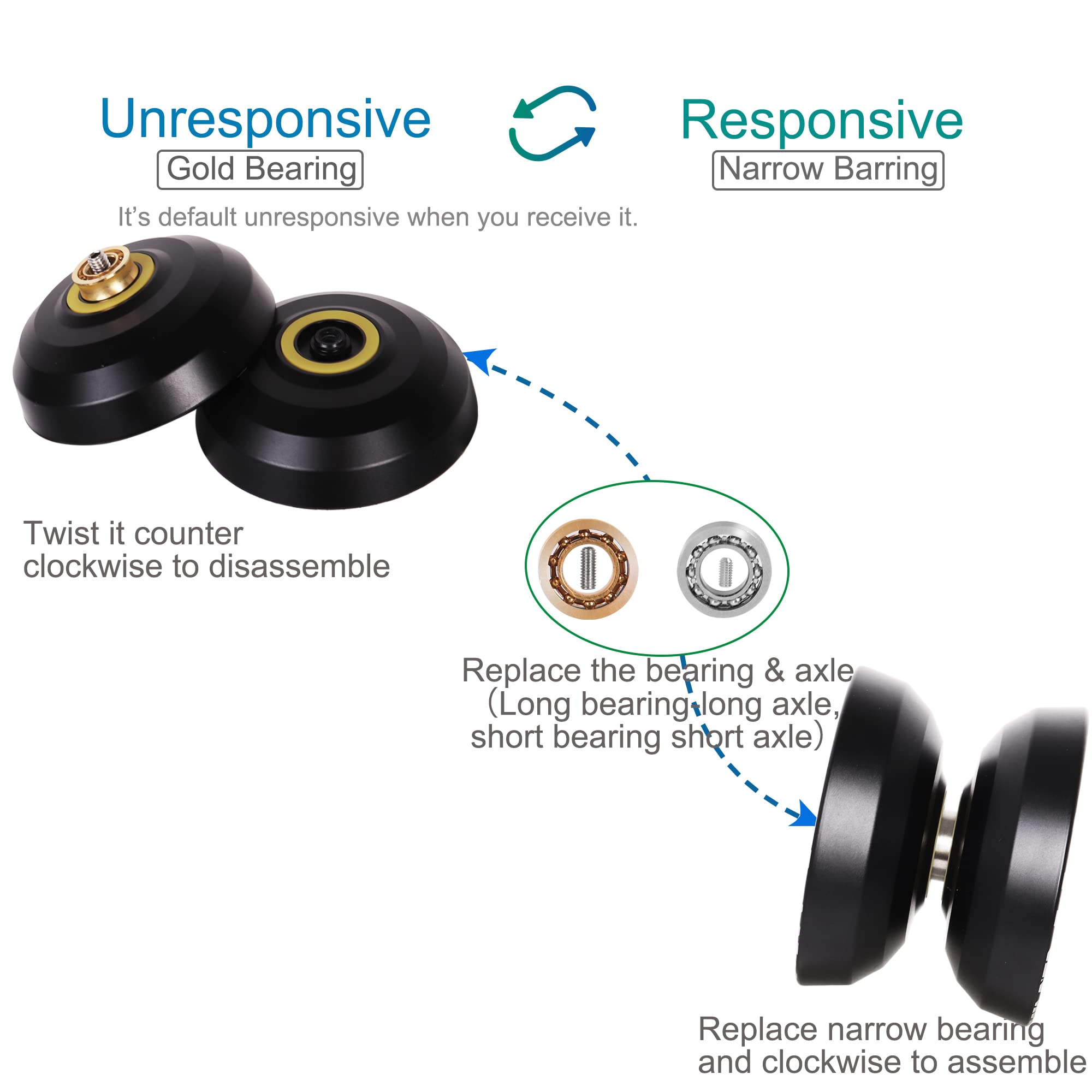 LESHAREYoyo Pro X3 for Advanced Players - Includes Responsive Yoyo for Beginners - Aluminum Yoyo for Kids + 5 Ropes + Gloves + Instructions