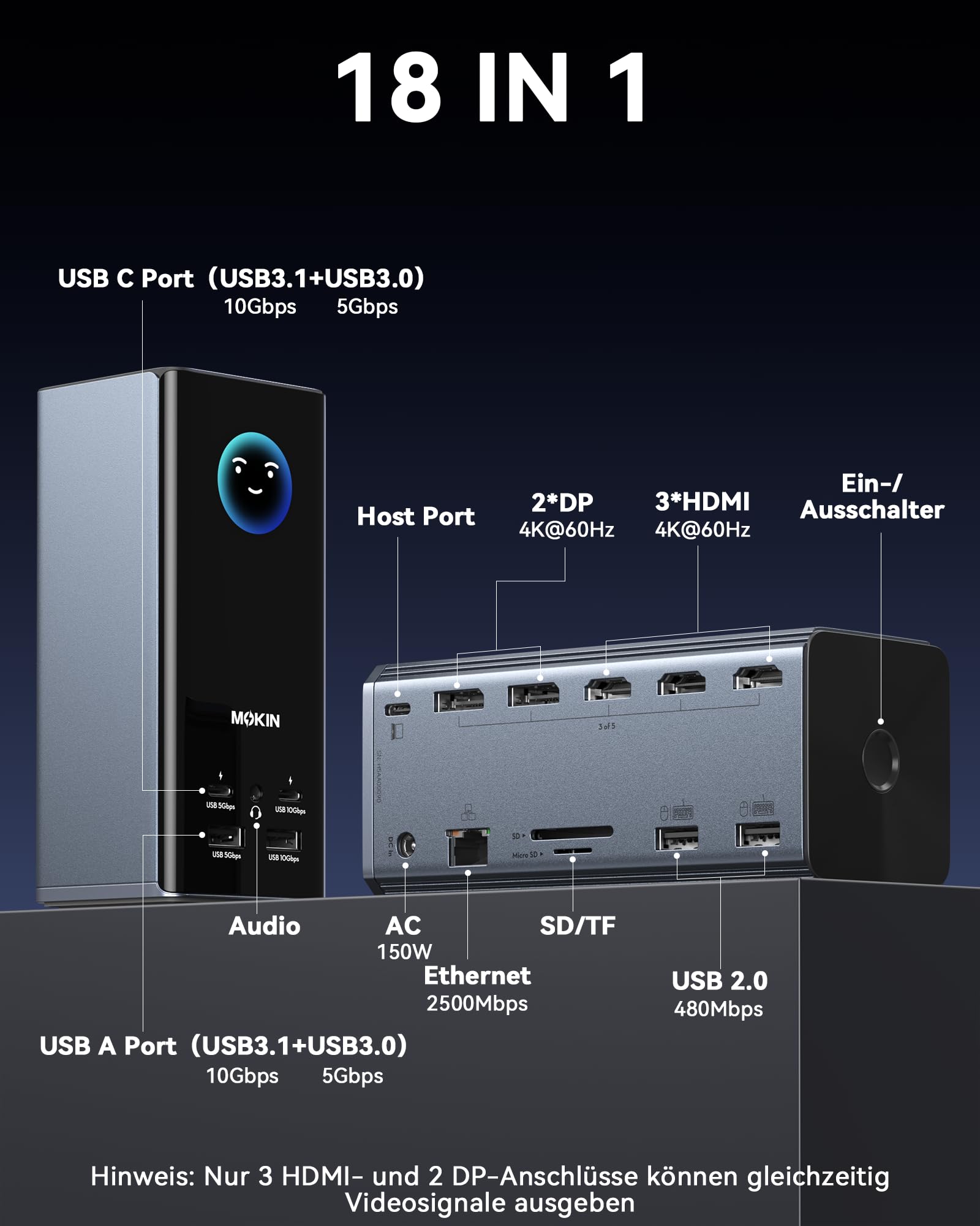 MOKiN Docking Station 3 Monitore, 18 in 1 USB C Docking Station Triple Display mit 3X HDMI, 2X DP, 150W Max, Intelligente Display, Triple 4K 60Hz, 10Gbps USB Ports, Gigabit Ethernet, für Laptop 2