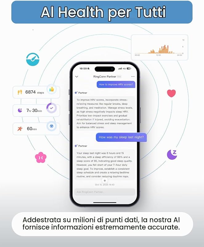 Gen 2 Air Anello Intelligente - Oro Duna - Taglia 7