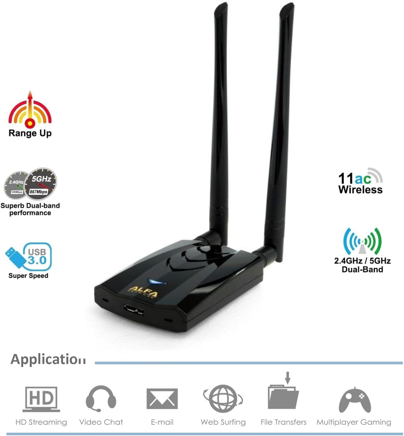 Adattatore USB WiFi ALFA AWUS036ACH AC1200 Dual Band - Alta Potenza Per PC - Foto 2