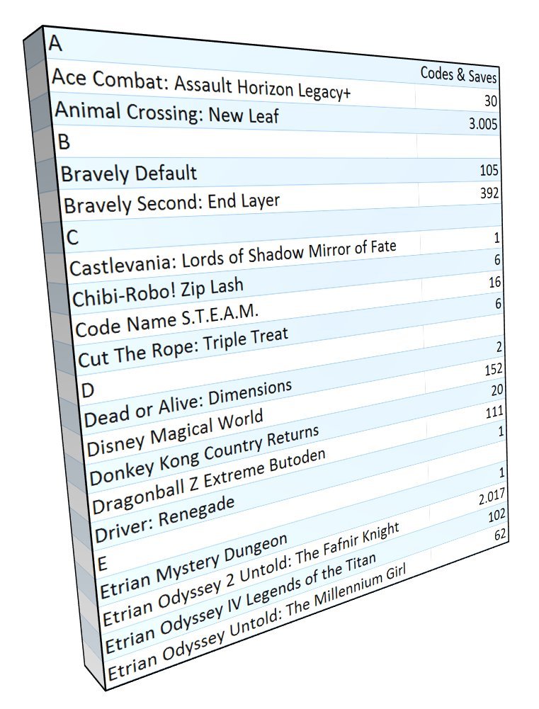 Assault Fire Cheats Free Download