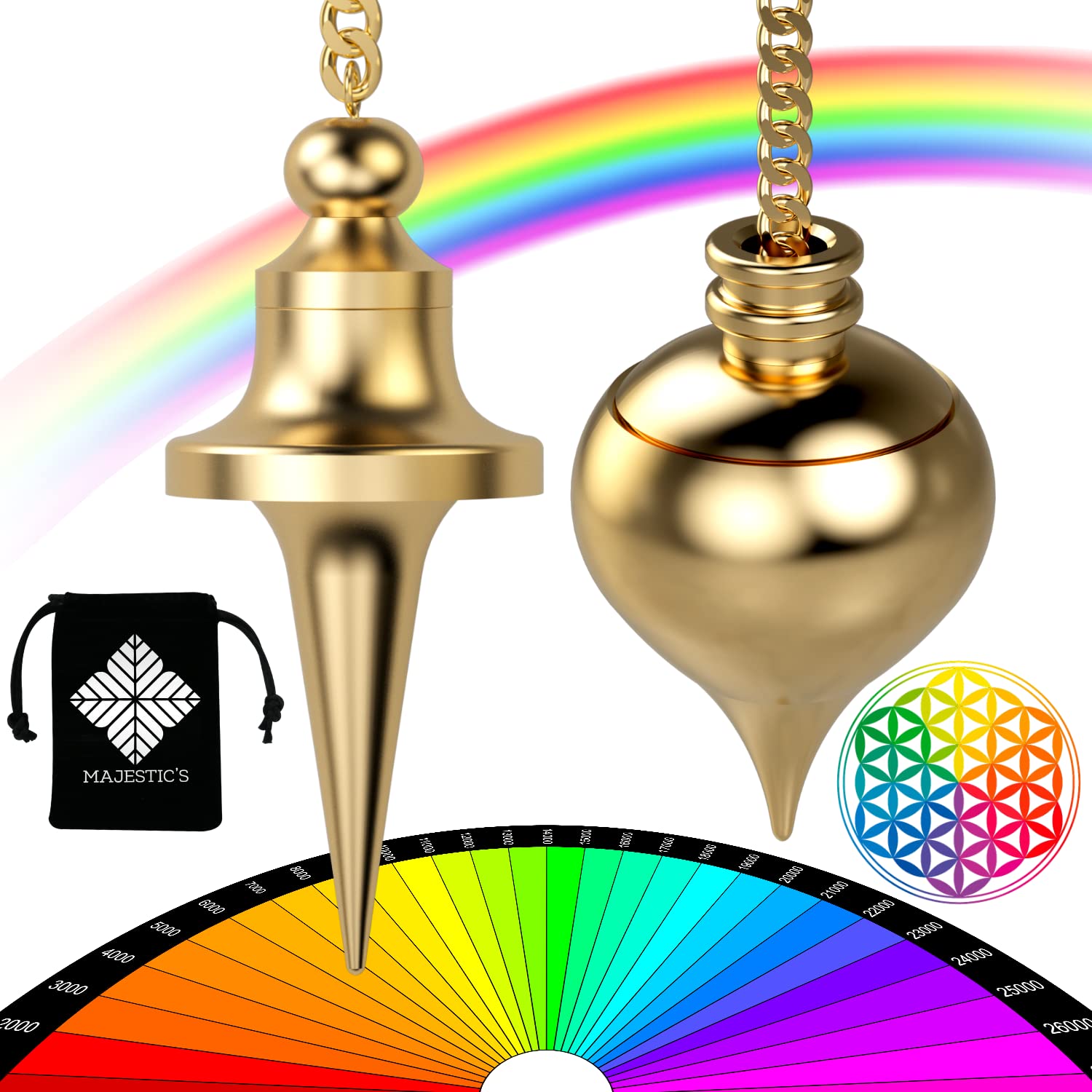 Majestic's Divinatorial Pendulum of Radiesthesia Water Drop Indicator ABBE MERMET & Gold Brass Ferret Pendulum - 2 Count, Brass, New Year