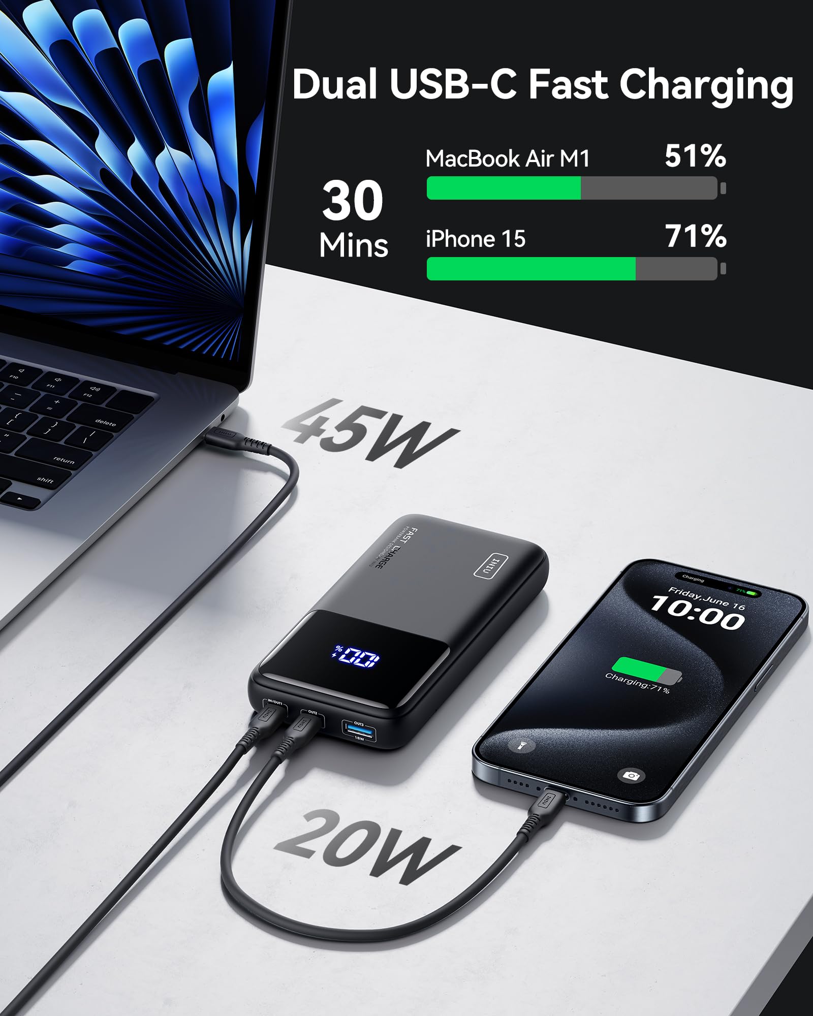 INIU Portable Charger, 20000mAh 65W Compact USB C Laptop Power Bank, PD QC Fast Charging 3-Output Battery Pack, Travel Charger for Laptop MacBook iPad Tablet Steam Deck iPhone 17 16 15 14 Samsung S24