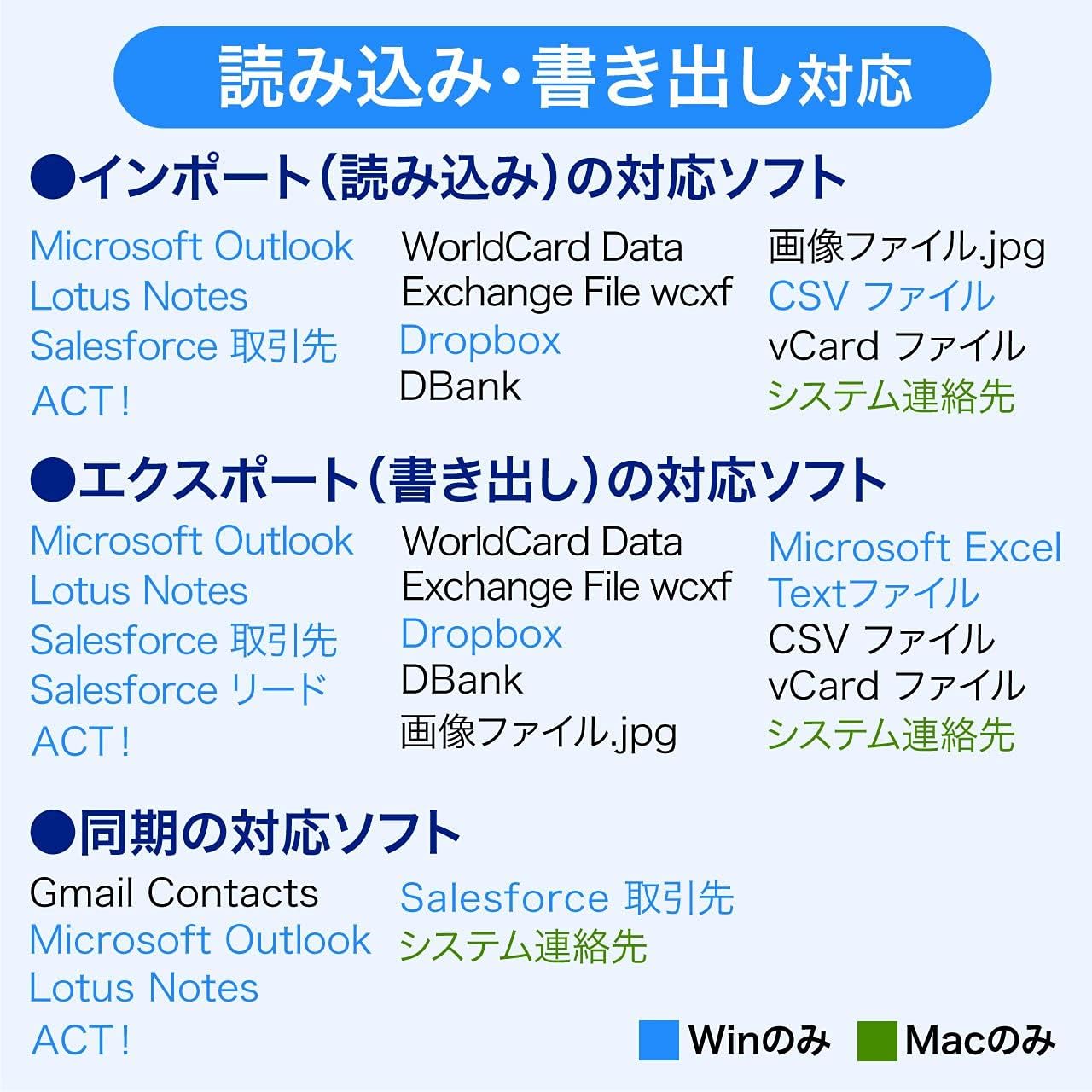Amazon サンワダイレクト 名刺スキャナー 名刺管理 スキャナ 名刺整理 スキャナー 400 Scn005n サンワダイレクト 名刺スキャナ 通販