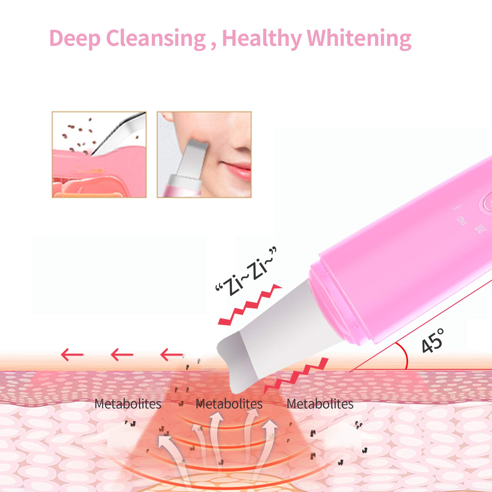 Facial Skin Scrubber Blackhead Remover, Beautlinks Facial Skin Spatula Pore Cleanser Facial Lifting Skin Massage Tool, USB Rechargeable Blackhead Comedone Extractor for Pore Deep Clean