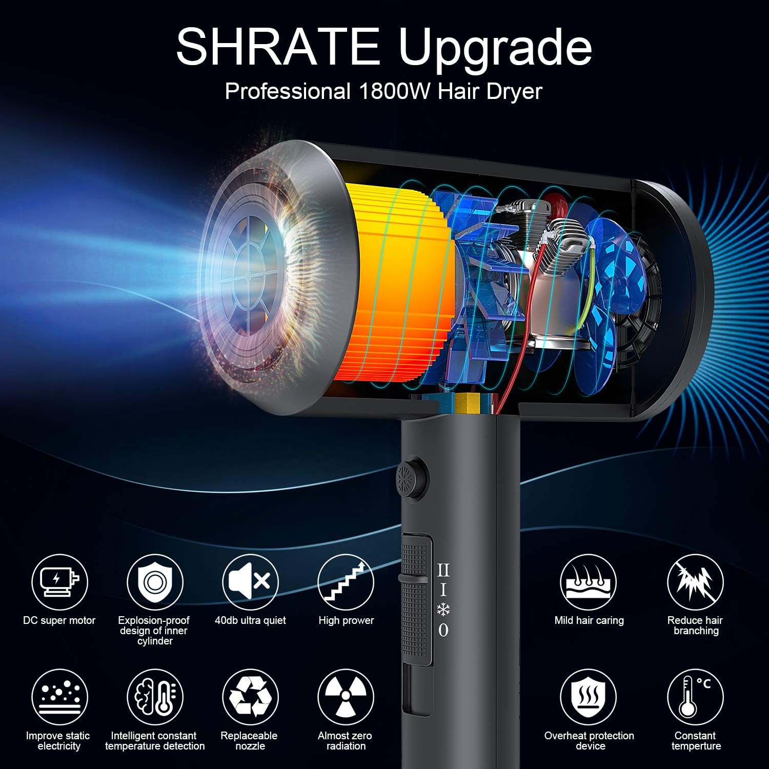 SHRATE Ionic Hair Dryer, Professional Salon Negative Ions Hair Blow Dryer Powerful 1800W for Fast Drying with 3 Heating / 2 Speed/Cool Button, Constant Temperature Hair Care Without Damaging Hair: Health & Personal Care