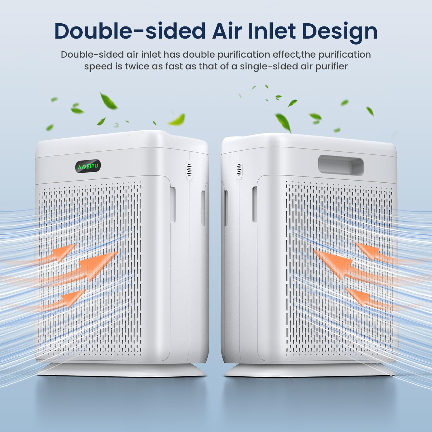 Air Purifiers for Home Large Room with Remote, Up to 3000 Sq Ft, H13 Hepa Double-Sided Air Filter Purifier with PM 2.5 Display Air Quality Sensor, Air Cleaner for Bedroom, Dust, Pets, Smoke, Pollon