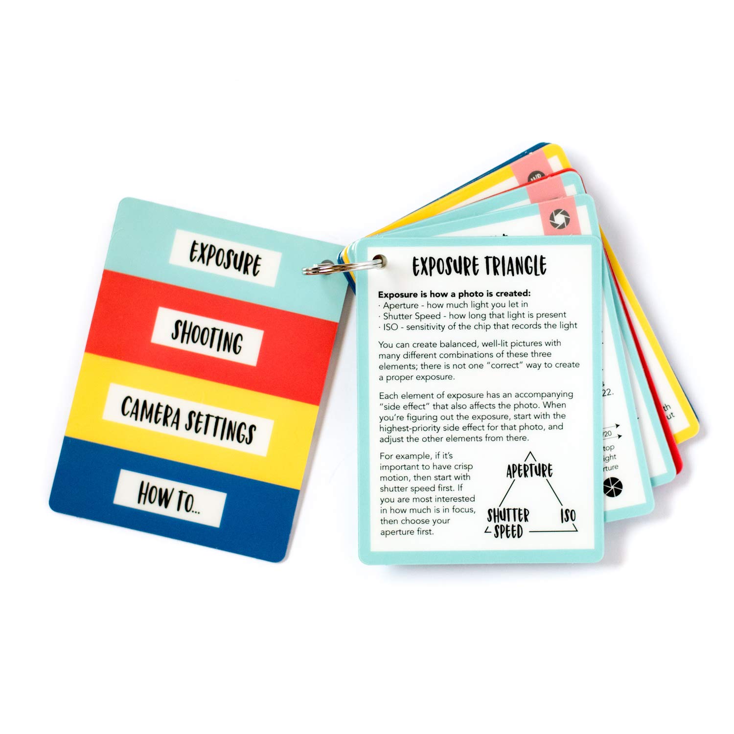 Snap Happy Mom - Hojas de Fotos para cámaras Digitales réflex ...