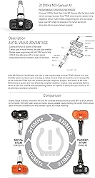 Autel MaxiTPMS MX Sensor 20pcs Single Frequency