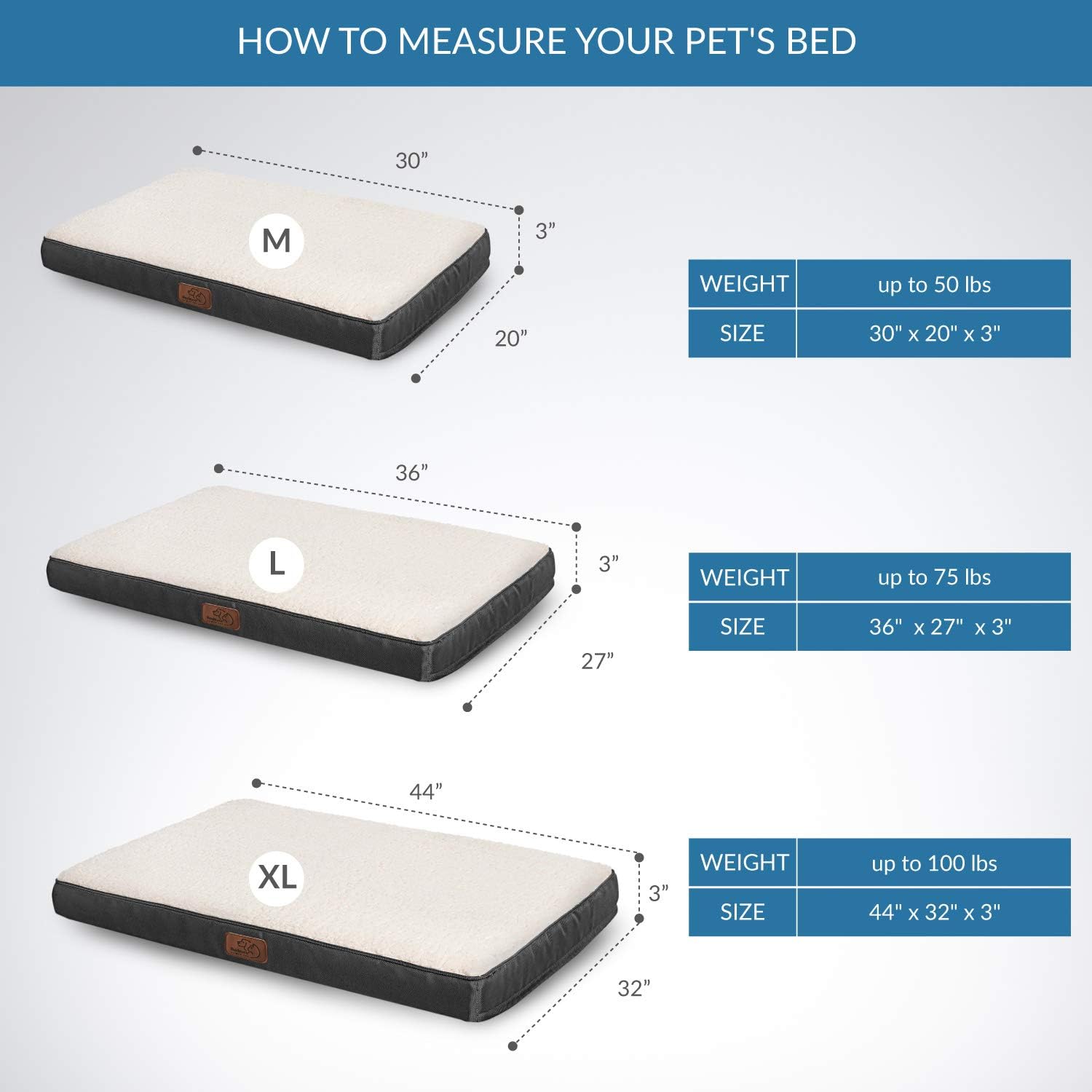 Bedsure Medium Dog Bed for Small, Medium Dogs/Cats Up to 50lbs - Orthopedic Egg-Crate Foam with Removable Washable Cover - Water-Resistant Pet Mat for Crate, Grey : Pet Supplies