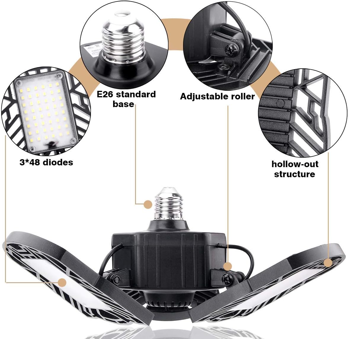Radar Sicherheitslicht Gartenlicht 60W 6000LM E26 Superhelles Strahler