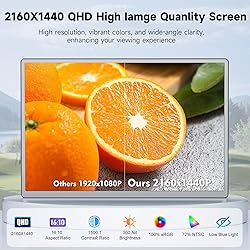 KEFEYA Laptop Screen Extender, 14" Portable Monitor