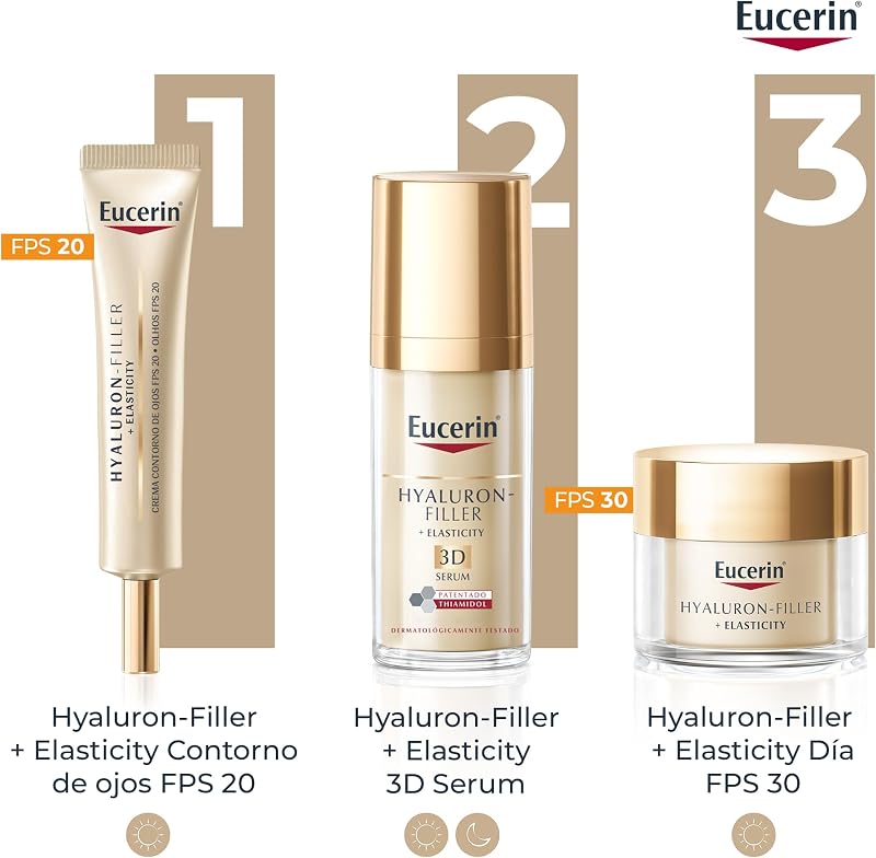 Hyaluron-Filler +Elasticity Contorno de Ojos, 15 ml