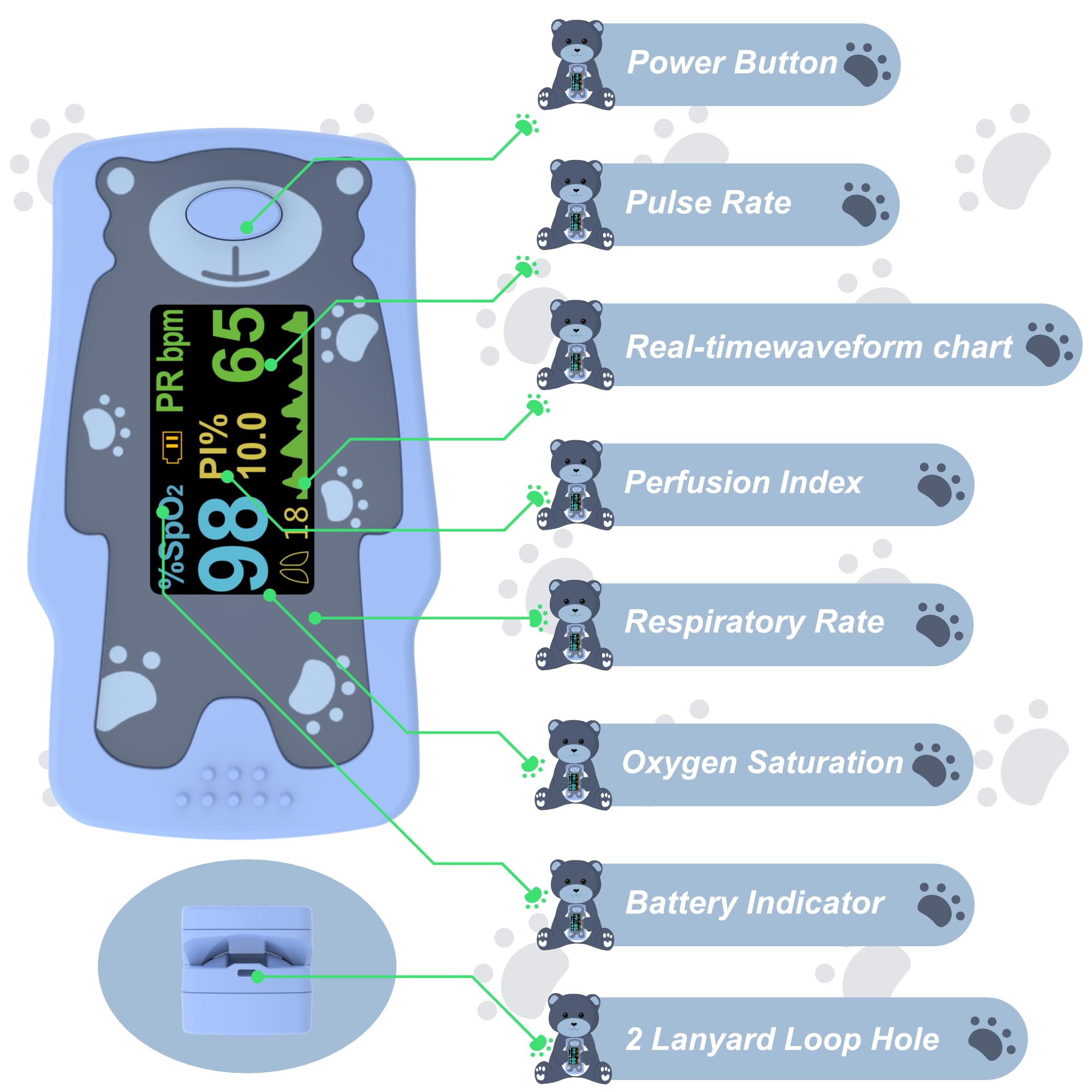 New Version Kids Pulse Oximeter Fingertrip, Blood Oxygen Saturation for Children, Portable Oxygen Meter with OLED Screen Included 2AAA Batteries