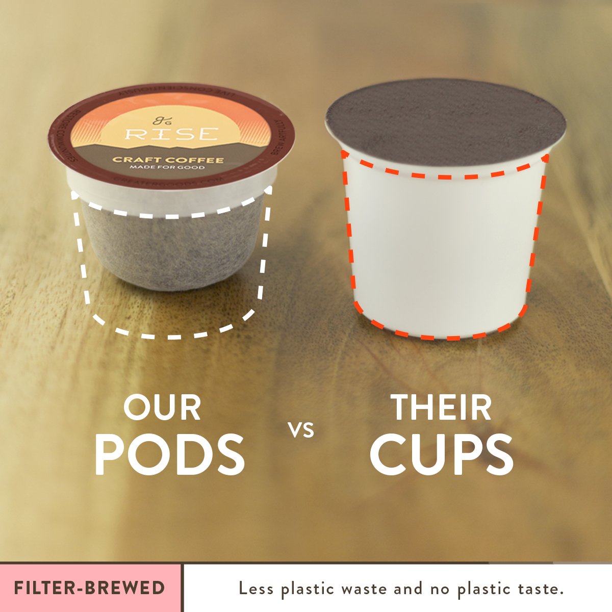 Greater Goods Compostable Coffee Pods 