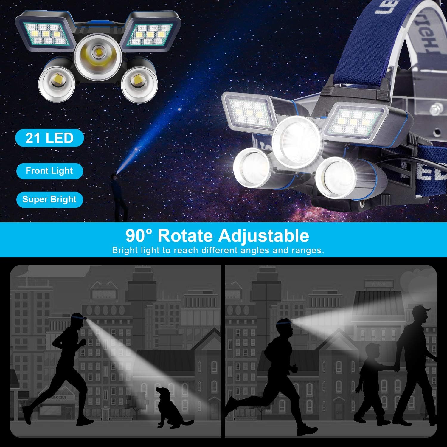 Rechargeable Headlamp, 21 LED Headlamp with Red Strobe Lights, 9 Modes USB Rechargeable Waterproof Head Lamp for Outdoor Camping Cycling, head lamps for adults - - 