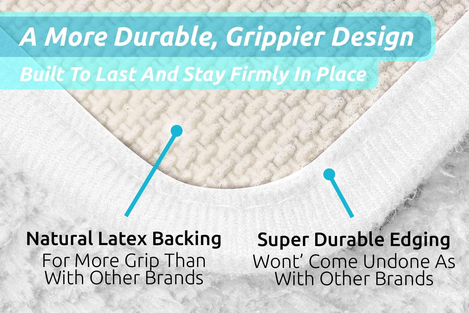 Luxe Rug White Plush Bathroom Rugs Bath Shower Mat Set w Non Slip Microfiber Super Absorbent Rug Alfombras para Baños (3, White): Home & Kitchen
