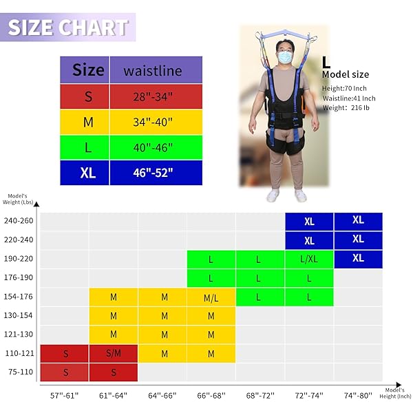 EHUCON PATIENT LIFT WALKING SLING, PELVIC PADDED 500LBS SAFETY LOADING WEIGHT,MEDICAL HOIST STANDING AIDS FOR AMBULATING SUPPORT TRAINING (EXTRA LARGE)