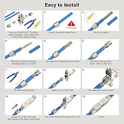 VCELINK Tool-Free RJ45 Coupler Shielded, Tool Less