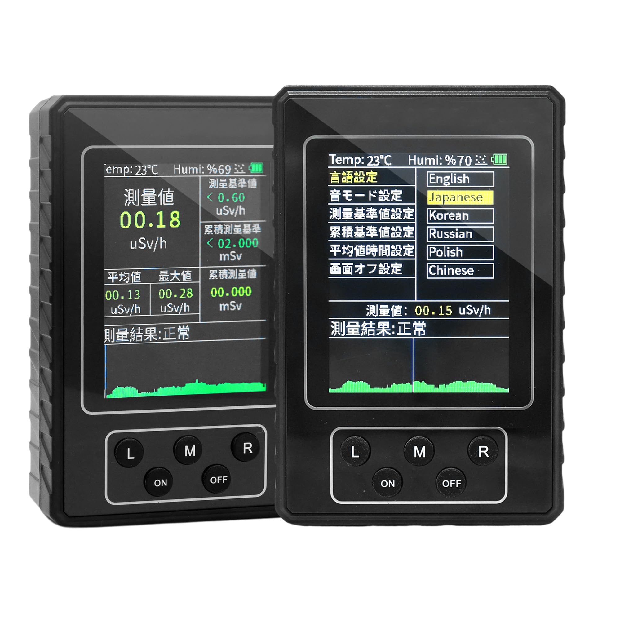 Mua KLD Radiation Measuring Instrument, Geiger Counter, High Accuracy