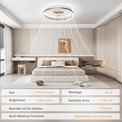 Mcestna Flush Mount Golden Ceiling Fans with Lights