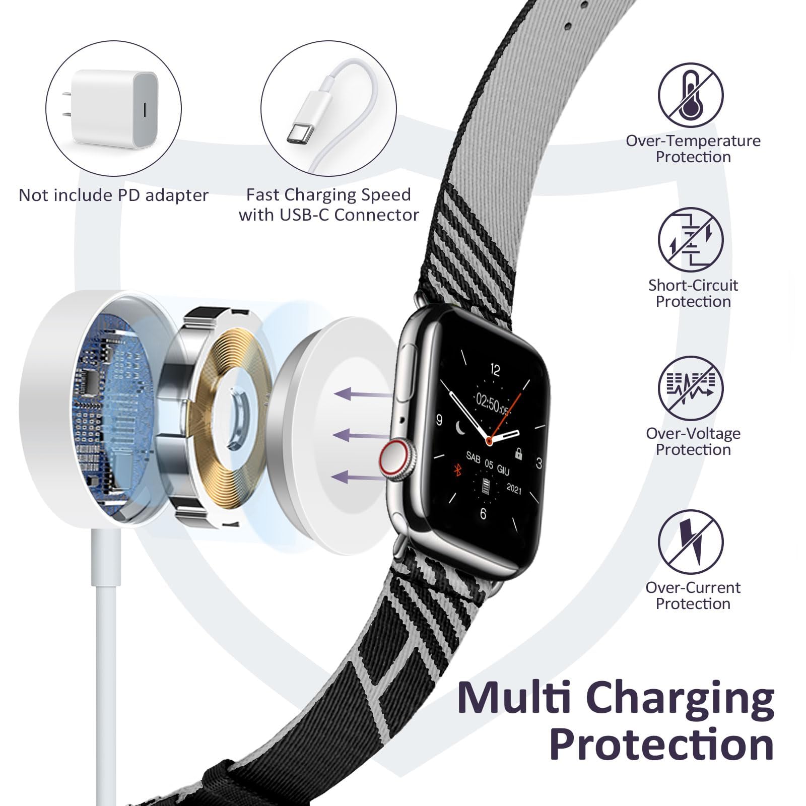 2 Pack 2025 Upgraded Apple Watch Charger USB C Cable Magnetic iWatch Charger Fast Charging Cord 3FT for Apple Watch Ultra 2/Ultra/SE/SE (2nd Gen)/Series 10/Series 9/Series 8/7/6/5/4/3-White