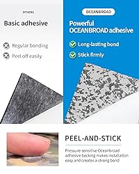 OCEANBROAD Self-Adhesive 96''x38''x2 Pack