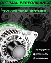 SZKAIDAG Upgraded High Output Alternator Fits