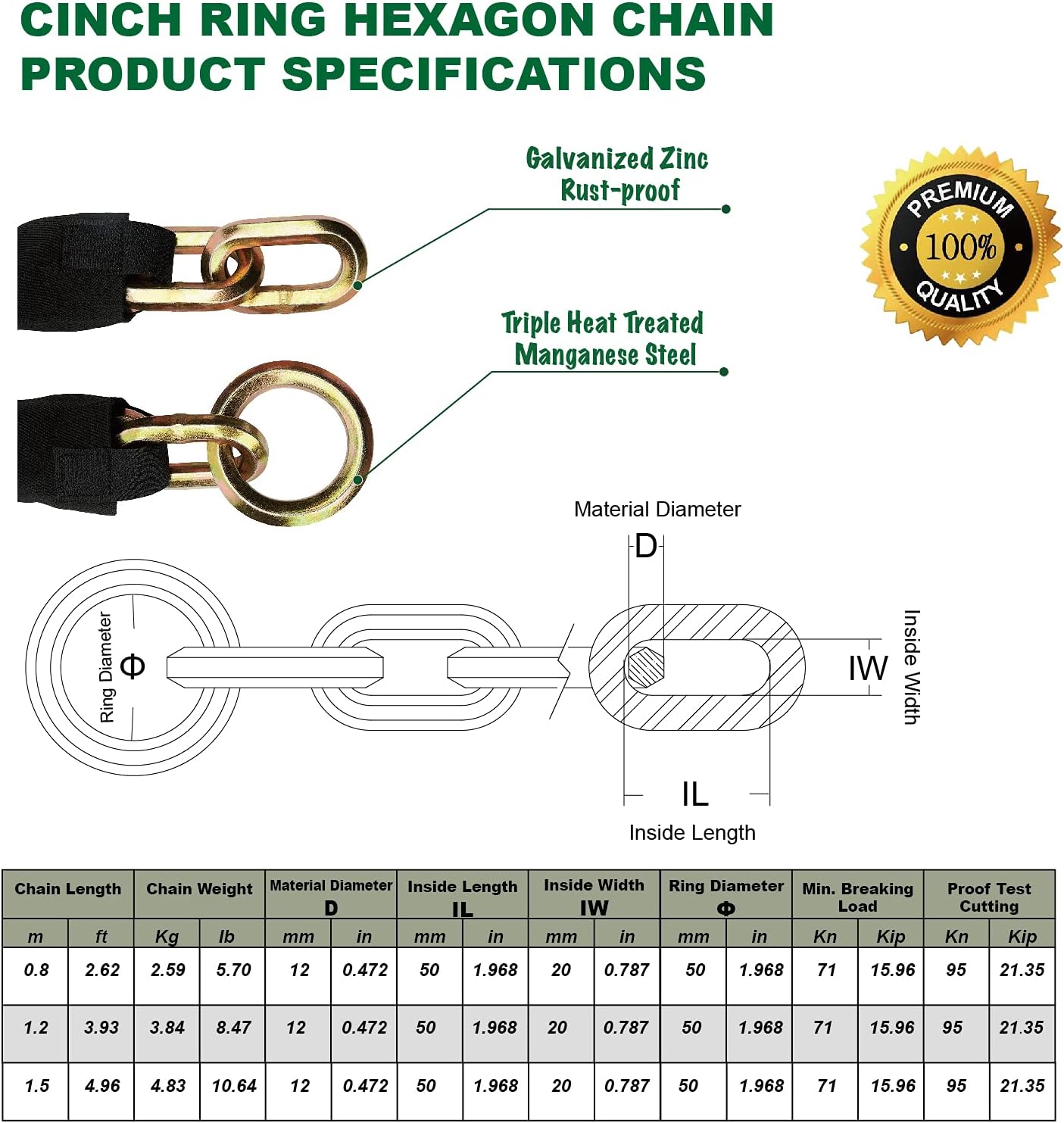 OKG Maximum Heavy Duty Security Chain and Lock Bike Chain 2.6 ft x 15/32 Inch Material Diameter Hexagonal Chain Link Ultra Protection(No Lock) - - 