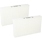 Nispira HPA300 HPA200 Filter R Replacement for Honeywell Air Purifier InSight HPA5300 HPA100 HPA090 HPA250 HPA200 HPA5300 True HEPA HRF-R1 HRF-R2 HRF-R3. 2 Packs